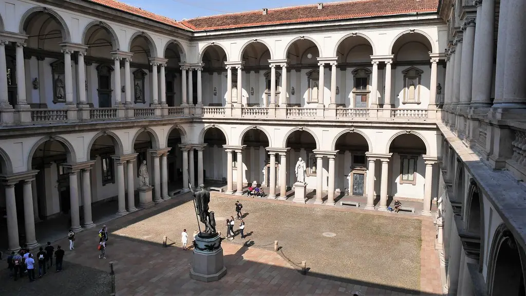 Pinacoteca di Brera
